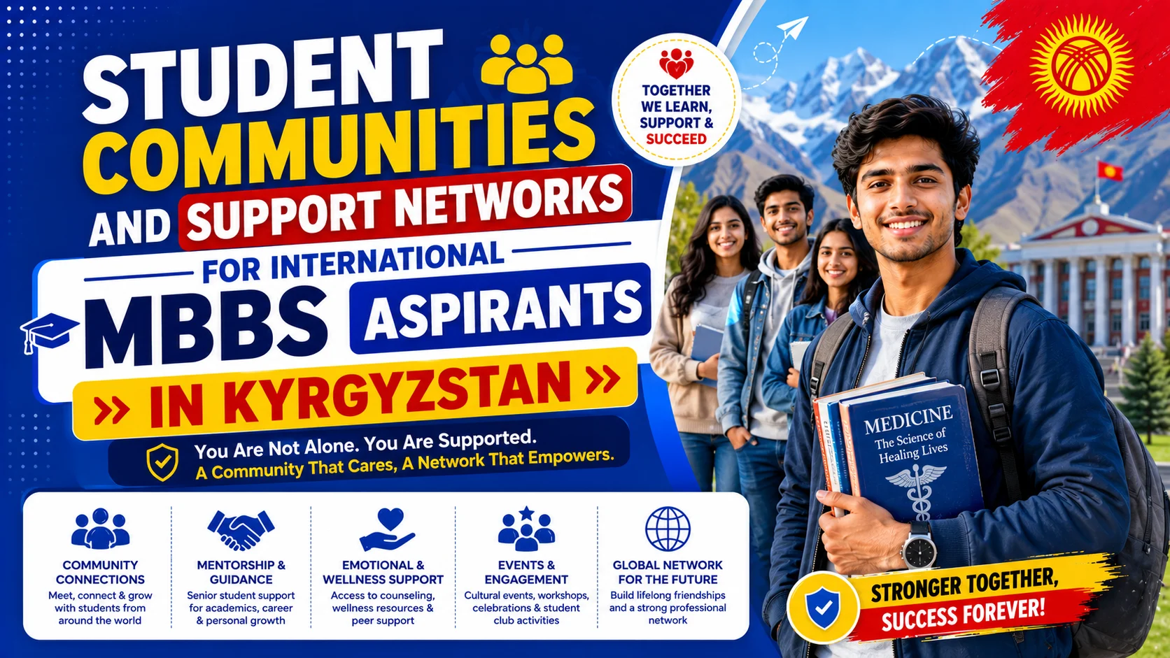 Student Communities and Support Networks for International MBBS Aspirants in Kyrgyzstan